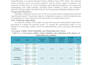 analyze thesis and survey data using spss or smartpls